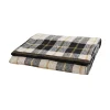 Decke Check^Depot Store