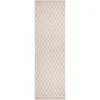 Cheap Depot In- & Outdoor-Teppichlaufer Herma, Wendbar