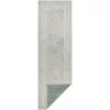 Clearance Depot In- & Outdoor-Teppichlaufer Yiri
