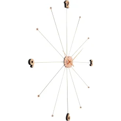 Hot Depot Kare Wanduhr Like